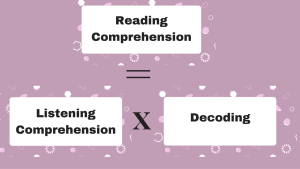 Reading Comprehension (6)