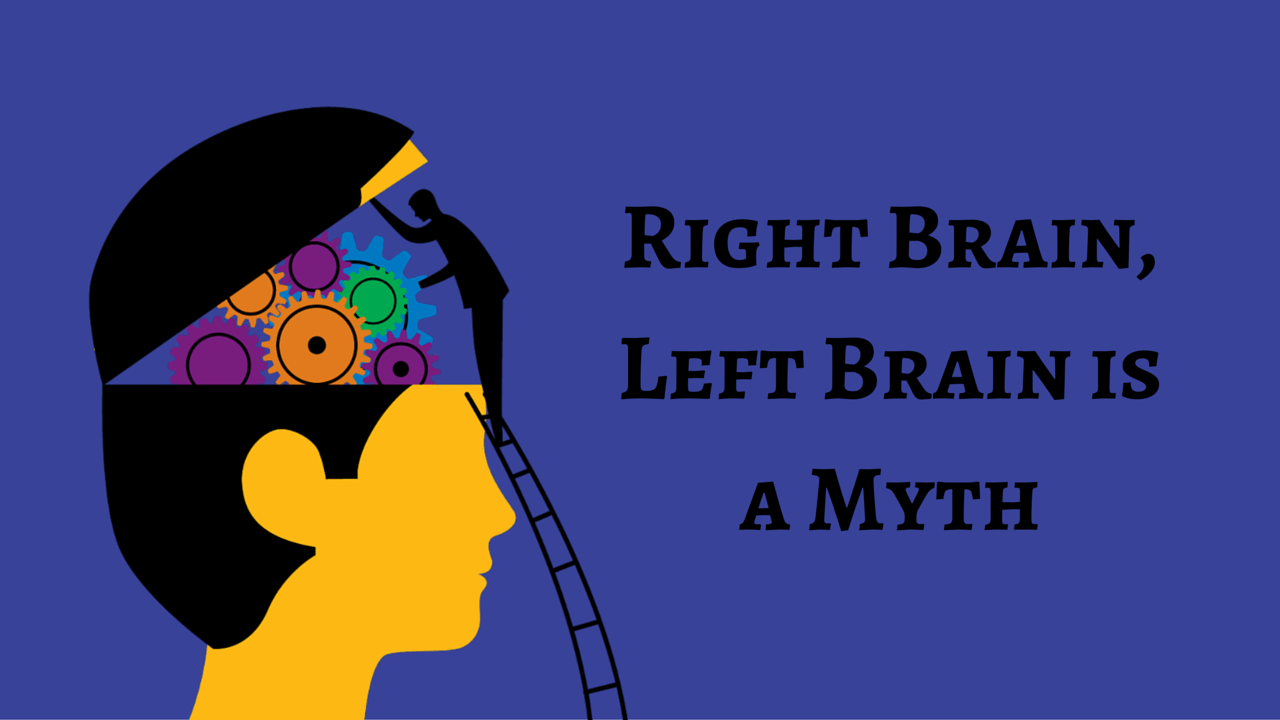 Leave the brain. Left Brain right Brain. Brain dominance. Left and right Brain thinking. Right-Brained people.