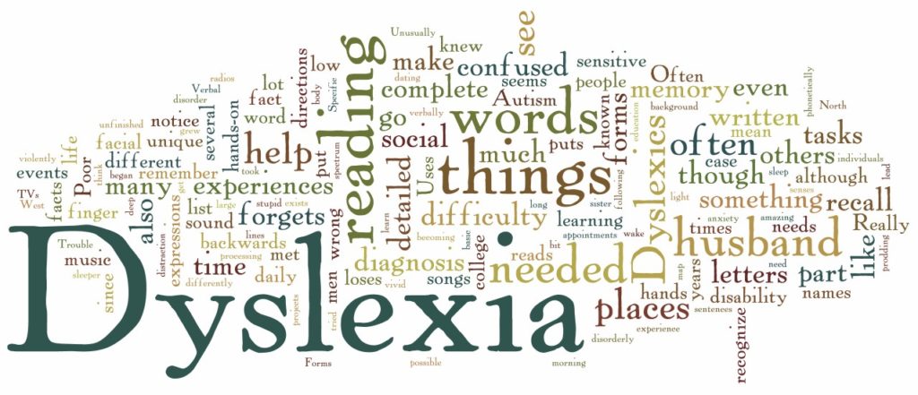 dyslexia word association