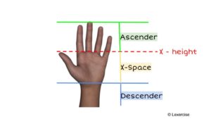 Lexercise image on handwriting