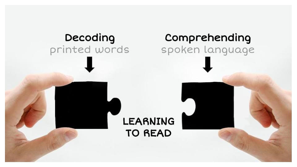 decoding and comprehending the simple view of reading